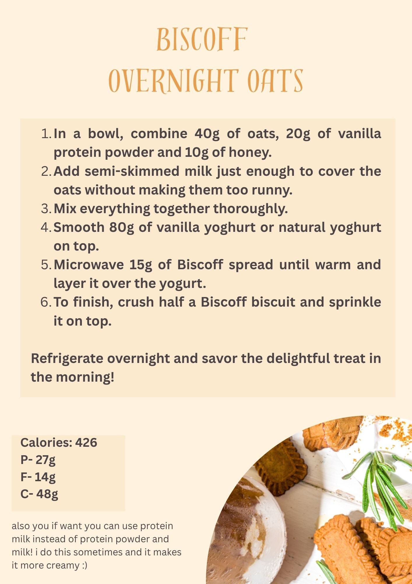 OVERNIGHT OATS RECIPE BOOK (e-book)